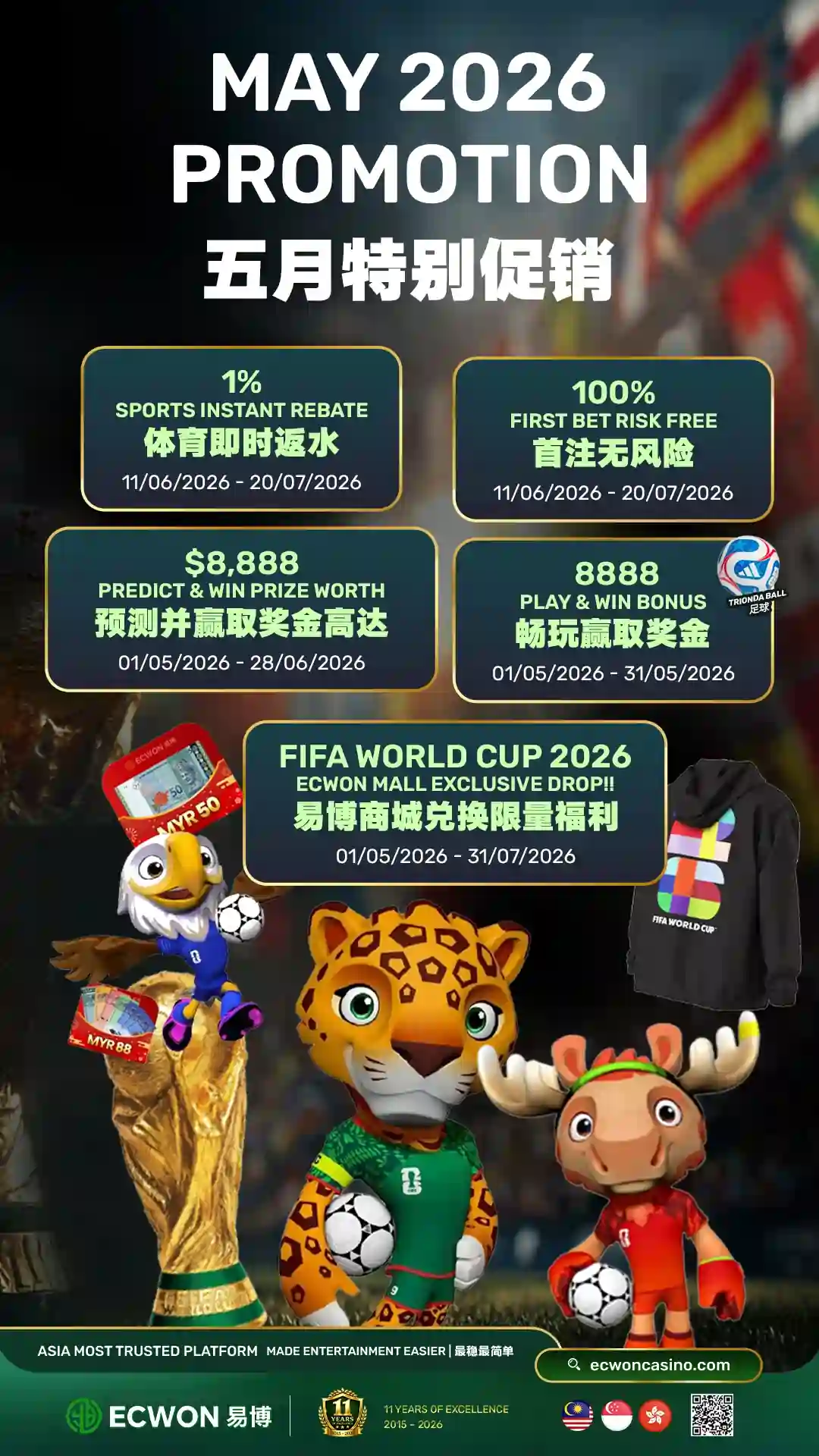 Newsletter Popup